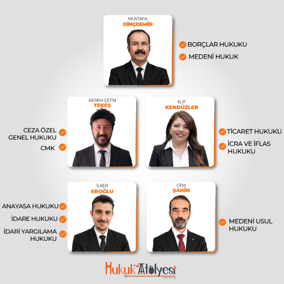 2027 Nisan HMGS Online Hazırlık Kursu Sorudan Konuya Eğitim ve Yayın Seti