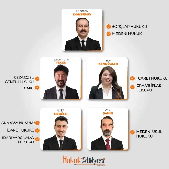 2027 Nisan HMGS Online Hazırlık Kursu Sorudan Konuya Eğitim ve Yayın Seti Aralık Grubu (KAYNAKSIZ)